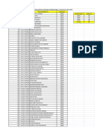 Data Mahasiswa 2014 2015 2016 TIF Fasilkom Unsika - Sheet1