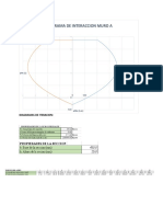 Diagramas de Iteracion