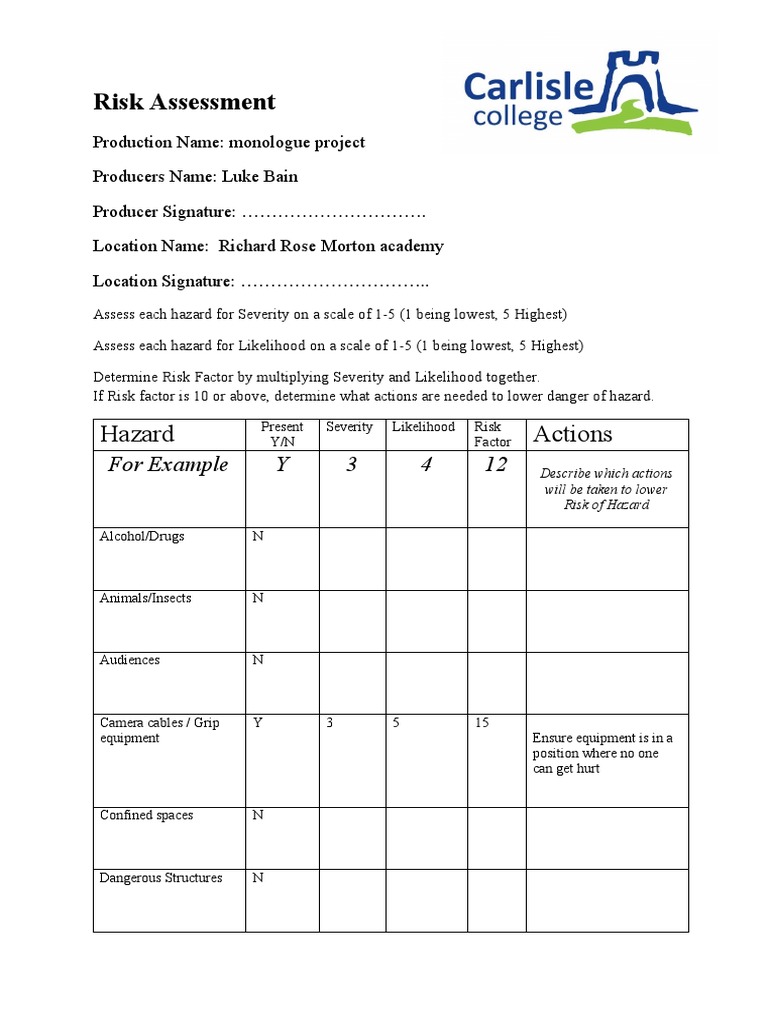 Monologue Project Risk Assessment Guide | PDF | Hazards | Safety