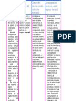 Rol de La Cámara de Comercio