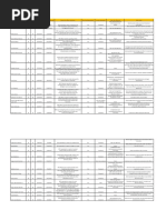 Washoe County DA's OIS information