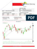 Market Morning 00412 25-05-2021