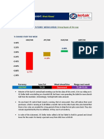 Kotak Sec - Forex Insight 24 May 2021