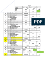 Kel NIM Nama 25-31