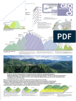 Geo U4 l110 Andes Relieve