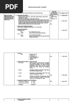 Download ACTION PLAN QA BDK PALEMBANG by Arianggarini Rahajeng SN50931078 doc pdf