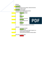 Distribución de Temas