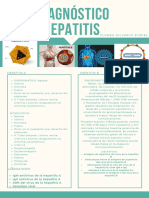Diagnóstico de hepatitis: tipos A, B, C, D y E
