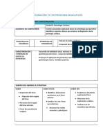 Plantilla de Integración Tic en Procesos Educativos