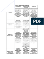 Cuadro Proposiciones Sector Salud