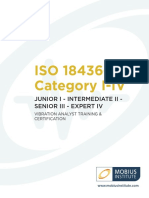 ISO 18436-2 Category I-IV: Junior I - Intermediate Ii - Senior Iii - Expert Iv