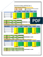 Ejercicio Evaluativo