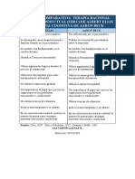 Cuadro Comparativo TCC y TREC