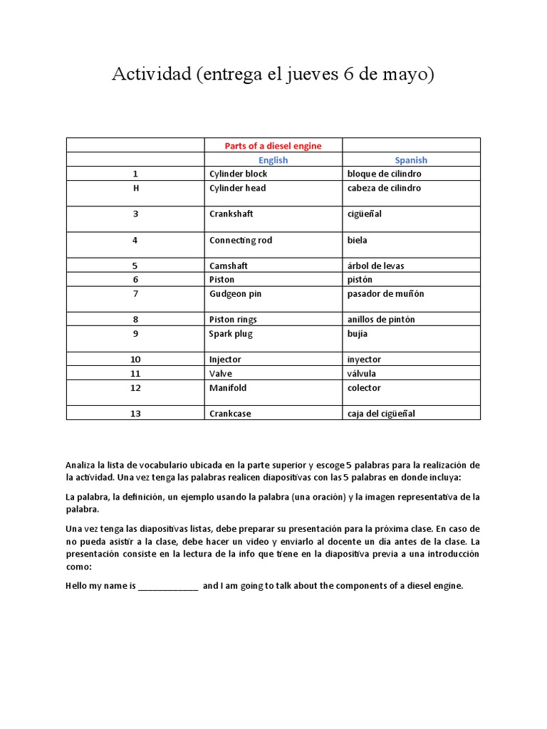 Actividad (Entrega El Jueves 6 de Mayo) Parts of A Diesel Engine