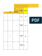 Matriz Requisitos Legales