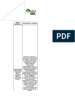 Matriz Acciones