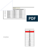 Matrices - 2da Entrega Estocastica Programacion 1