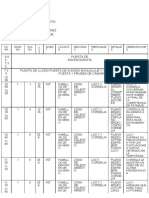 Plan de Rodaje