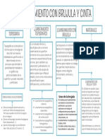 Gray Simple Rectangle Mind Map