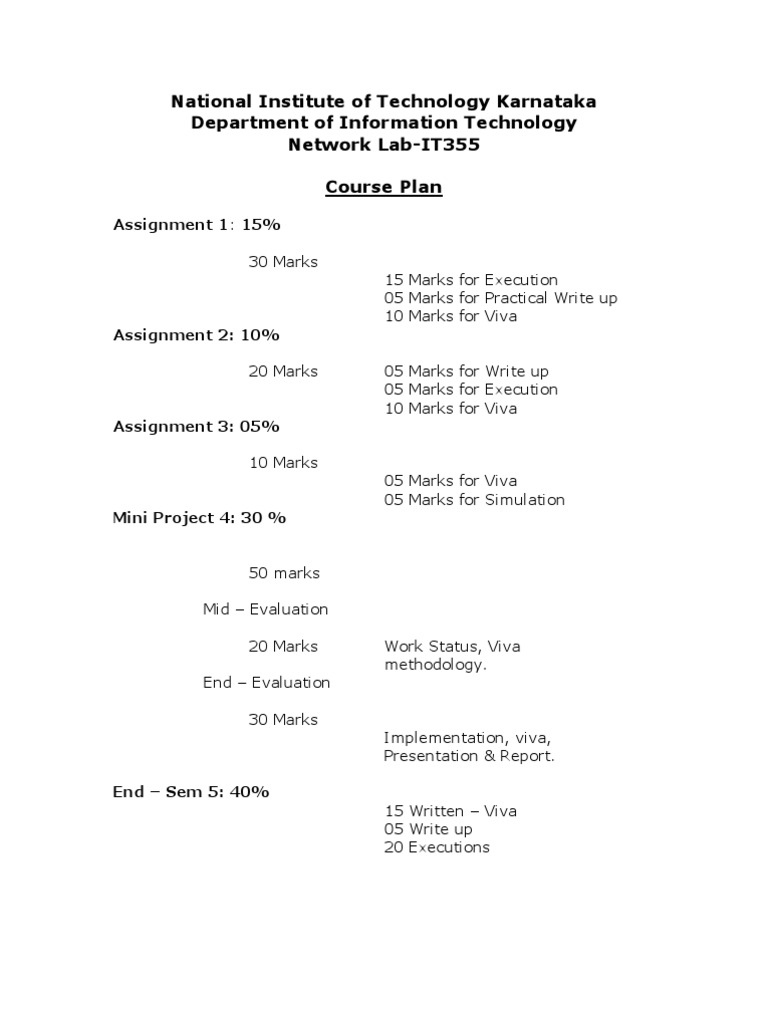 NIT Karnataka IT Network Lab Course Plan | PDF
