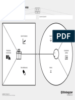 Value Proposition Canvas