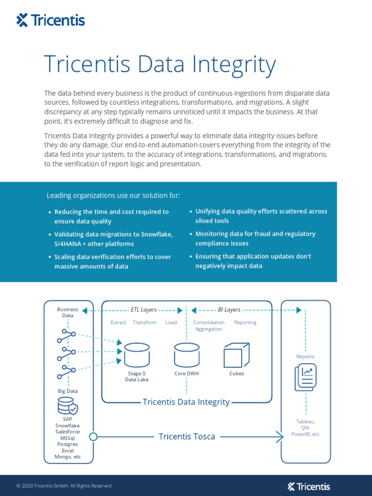 Tricentis Data Integrity: Leading Organizations Use Our Solution For ...