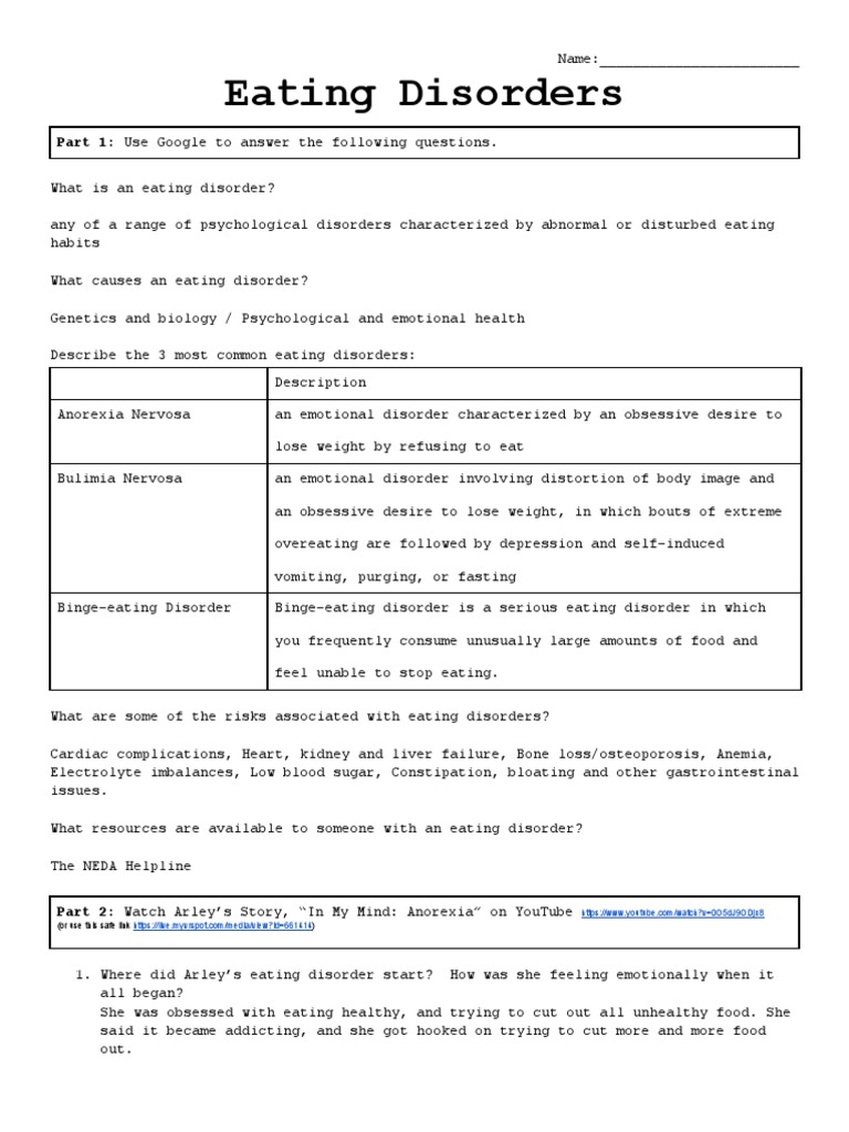 Eating Disorders Part 1 Use Google To Answer The Following Questions