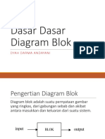 Dasar Dasar Blok Diagram