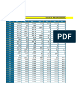 Precipitaciones Proyecto