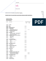 Dokumen - Tips Akunting Yuk Contoh Chart of Account Perusahaan Dagang