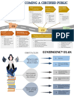 Road Map - GEUTS