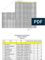 Data Guru 2019.Xlsx Cetak