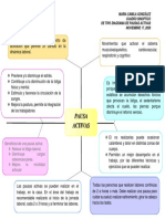 Cuadro Sinoptico de Pausas Activas