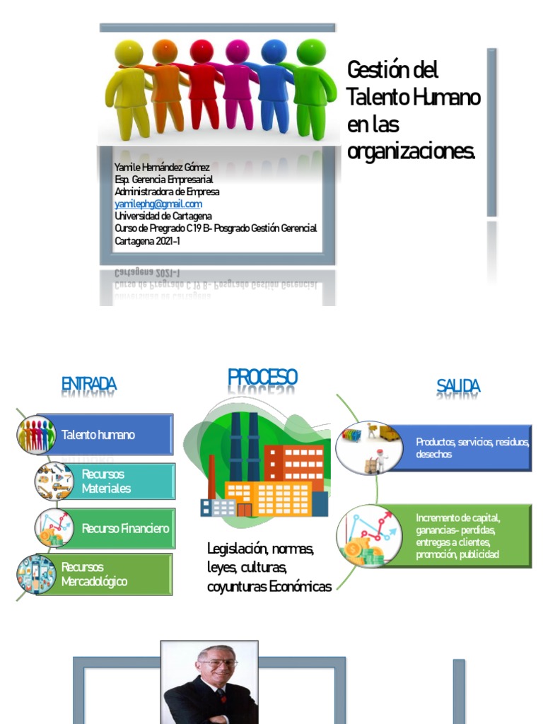 Gestion Del Talento Humano en Las Organizaciones | PDF | Reclutamiento