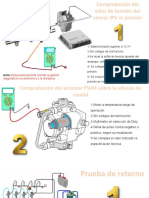 Diagnostico Riel Comun1