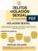 Violacion-Sexual SESION 10