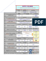 Entry Columns: Description