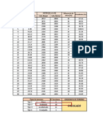 Analisis de Pesos