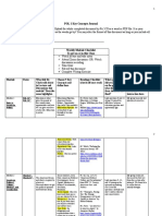 POL 1 Module Checklist Spring