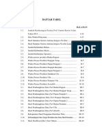 Daftar Tabel Modul I