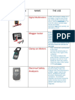 Picture of Device Name The Use: Megger Tester