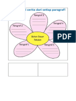 Tuliskan Isi Cerita Dari Setiap Paragraf