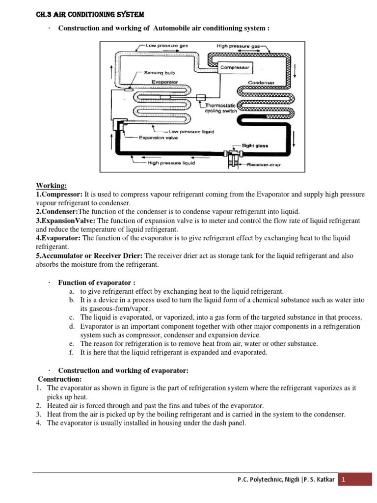 Overview of Automobile AC Systems | PDF | Heat Exchanger | Air Conditioning