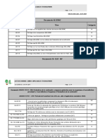 LIS 02 LISTE DES NORMES GUIDES APPLICABLES ET RESOLUTIONS Du 31.07.2019