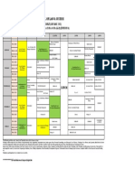 LLB 2ND Semester Division (Final)