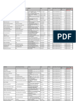 TCS First Interim Dividend For 2006-07