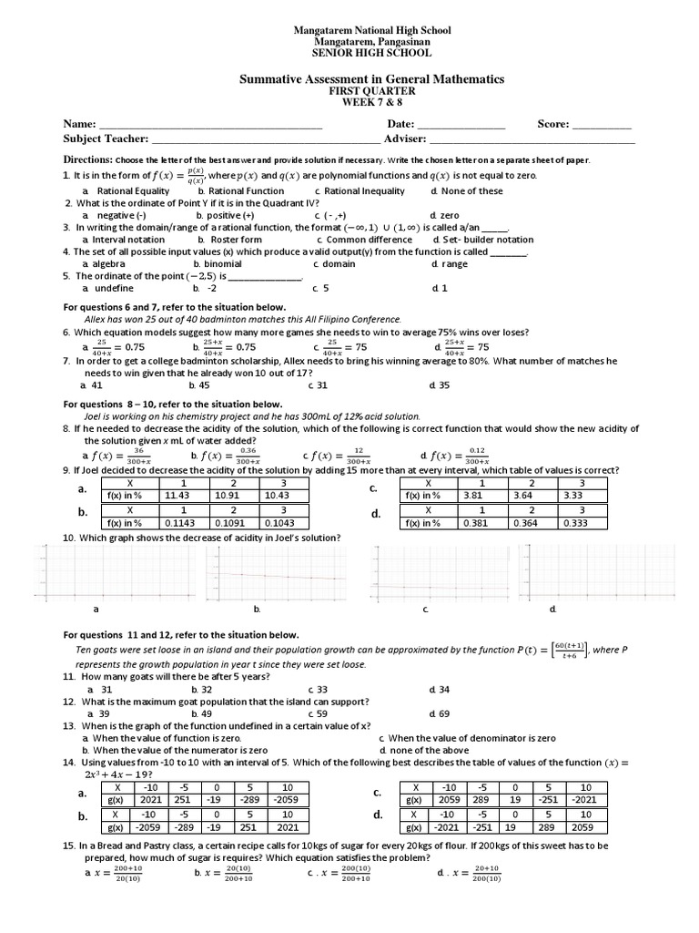 General Math Summative Assessment | PDF | Function (Mathematics ...