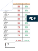 Data Pembayaran Jaket