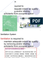 Is Required To: Maintain Adequate Indoor Air Quality by Removing And/or Diluting Pollutants From Occupied Space