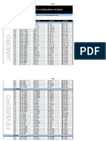 Plano de Leitura Anual - Betel - Excel